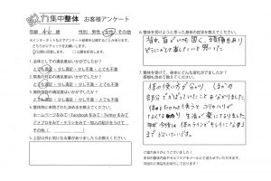 背中が固かったお客様のクチコミ